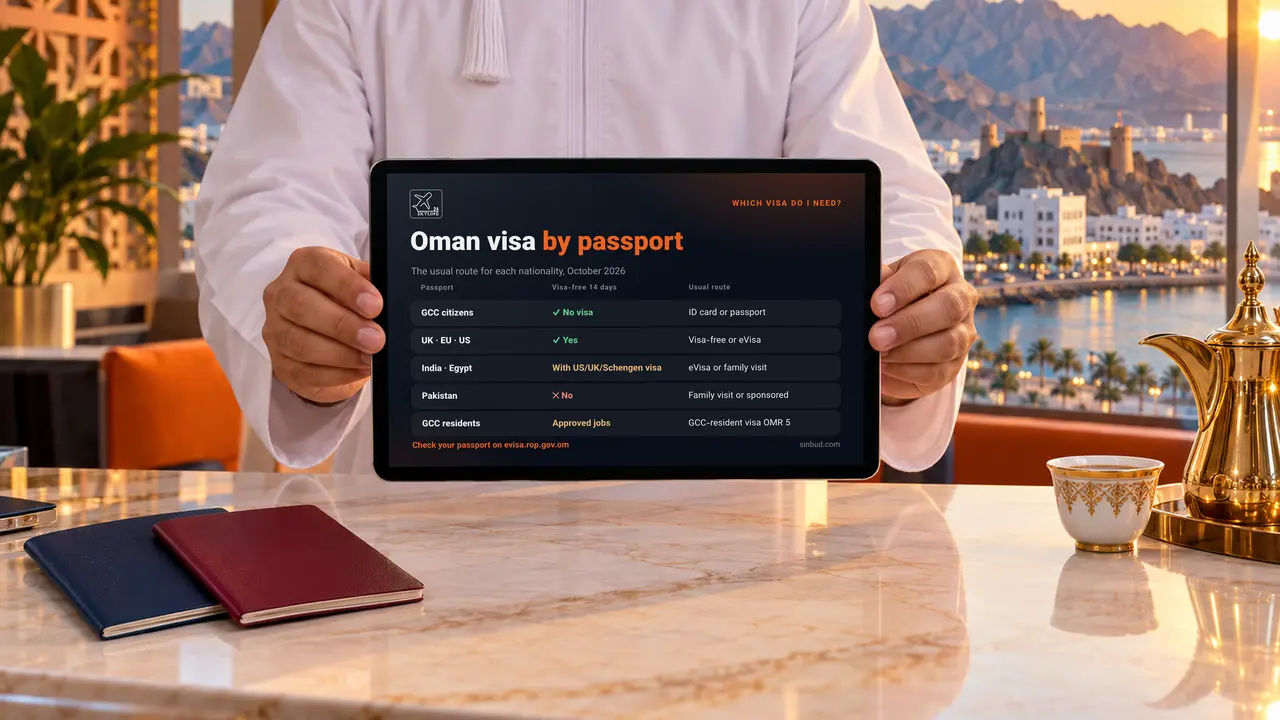 A travel agent in a Muscat office holding a tablet that shows which Oman visa each nationality needs